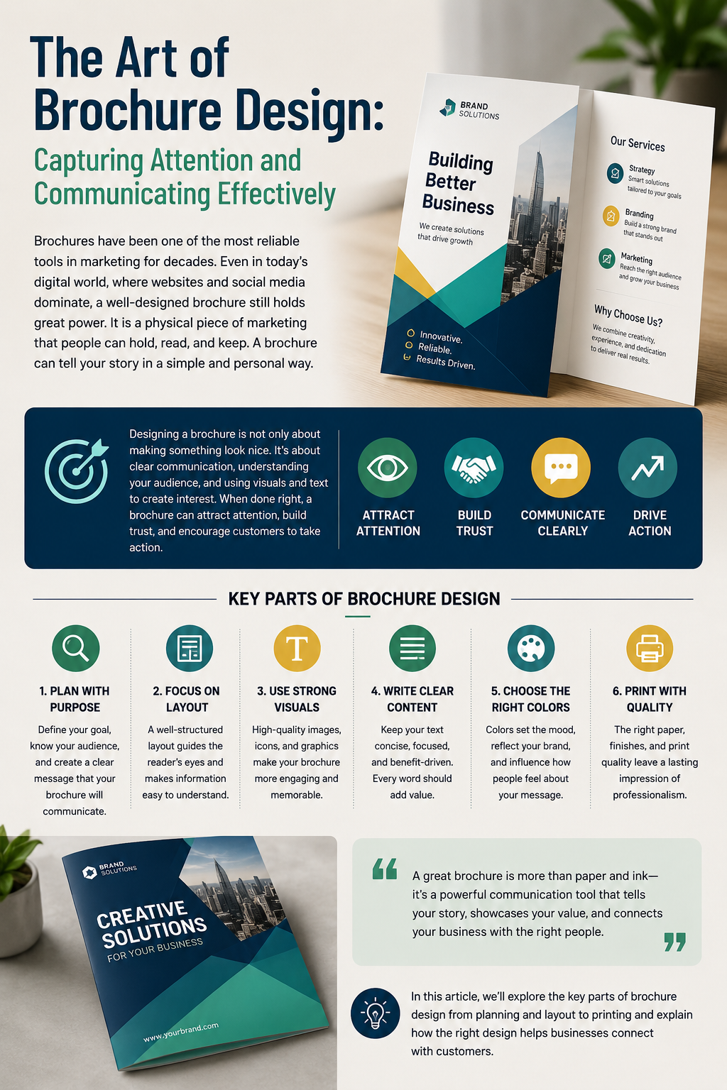 The Art of Brochure Design Capturing Attention and Communicating Effectively